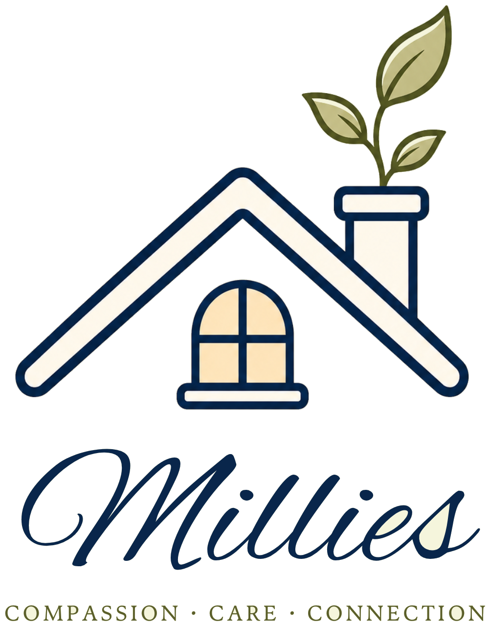 Millie's: Meaningful, Individualised, Loving, Listening, Inclusive, Empowering, Supportive
